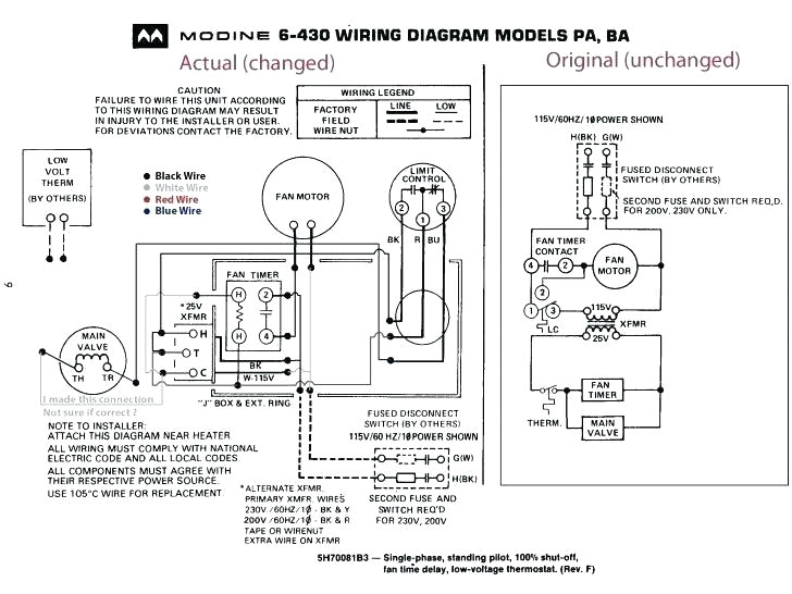 3 Speed Pedestal Fan Wiring Diagram Pedestal Fan Motor Wiring Diagram 1 Wiring Diagram source 3 Speed Pedestal Fan Wiring Diagram Pedestal Fan Motor Wiring Diagram 1 Wiring Diagram source