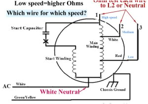 3 Speed Pedestal Fan Wiring Diagram Wiring Diagram for A Pedestal Fan Electrical Engineering Wiring 3 Speed Pedestal Fan Wiring Diagram Wiring Diagram for A Pedestal Fan Electrical Engineering Wiring