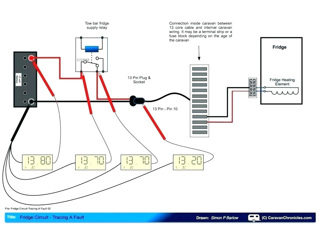 3 Way Caravan Fridge Wiring Diagram Trailer Wiring Diagram 5 Core Bcberhampur org 3 Way Caravan Fridge Wiring Diagram Trailer Wiring Diagram 5 Core Bcberhampur org