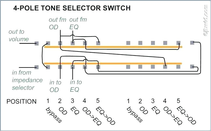 3 Way Electrical Wiring Diagram 6 Way Switch Wiring Diagram Terminal Ignition Position Rotary Box 3 Way Electrical Wiring Diagram 6 Way Switch Wiring Diagram Terminal Ignition Position Rotary Box