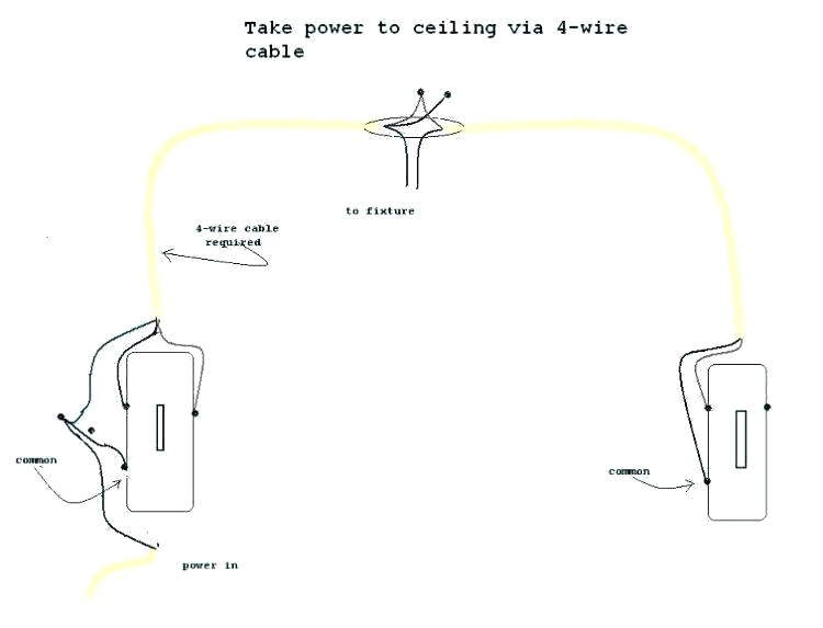 3 Way Fan Light Switch Wiring Diagram Hunter Ceiling Fan Wiring Diagrams Insidehighered Co 3 Way Fan Light Switch Wiring Diagram Hunter Ceiling Fan Wiring Diagrams Insidehighered Co