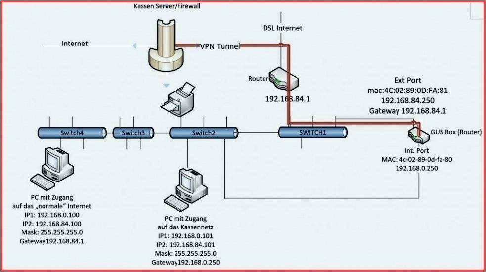 3 Way Switch Dimmer Wiring Diagram Wiring Diagram for Leviton Dimmer Switch 3 Way Creator House Pages 3 Way Switch Dimmer Wiring Diagram Wiring Diagram for Leviton Dimmer Switch 3 Way Creator House Pages