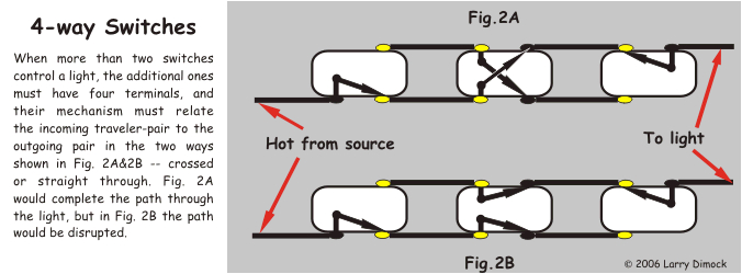 3 Way Switch Wiring Diagram Variation 4 Way Switch Wiring Diagram Variations Wiring Diagram Centre 3 Way Switch Wiring Diagram Variation 4 Way Switch Wiring Diagram Variations Wiring Diagram Centre