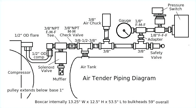 3 Way Wiring Diagrams for Switches Wiring Diagram Http Wwwdiychatroomcom F18 issuethermostatwiring 3 Way Wiring Diagrams for Switches Wiring Diagram Http Wwwdiychatroomcom F18 issuethermostatwiring