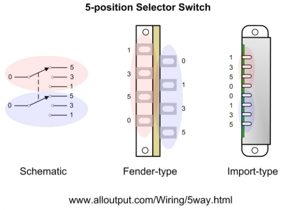 3 Ways Switch Wiring Diagram Wiring Way 3 Diagram Cor Tekswitch Wiring Diagram Expert 3 Ways Switch Wiring Diagram Wiring Way 3 Diagram Cor Tekswitch Wiring Diagram Expert