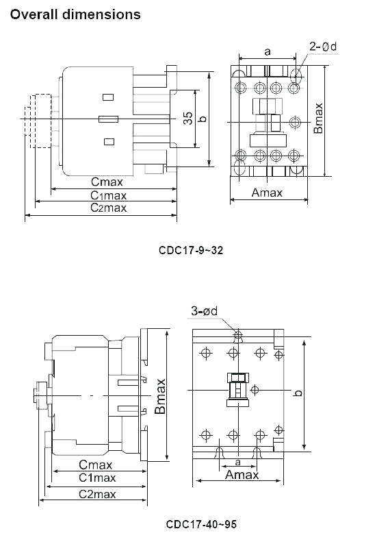 3 Wire Dryer Cord Diagram Electric Dryer Wire Size How to Install An Wiring 3 Prong Outlet 4 3 Wire Dryer Cord Diagram Electric Dryer Wire Size How to Install An Wiring 3 Prong Outlet 4