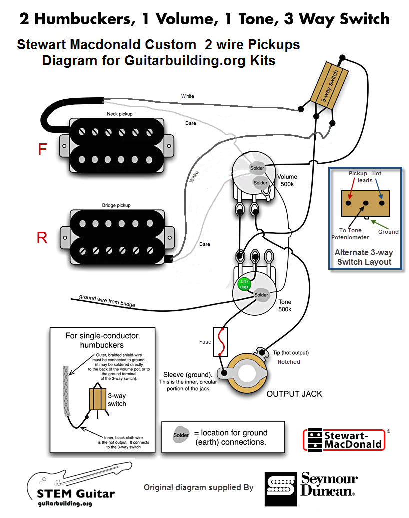 3 Wire Humbucker Wire Diagram 2 Single Coil B Pickup Wiring Diagram Wiring Diagram Sheet 3 Wire Humbucker Wire Diagram 2 Single Coil B Pickup Wiring Diagram Wiring Diagram Sheet