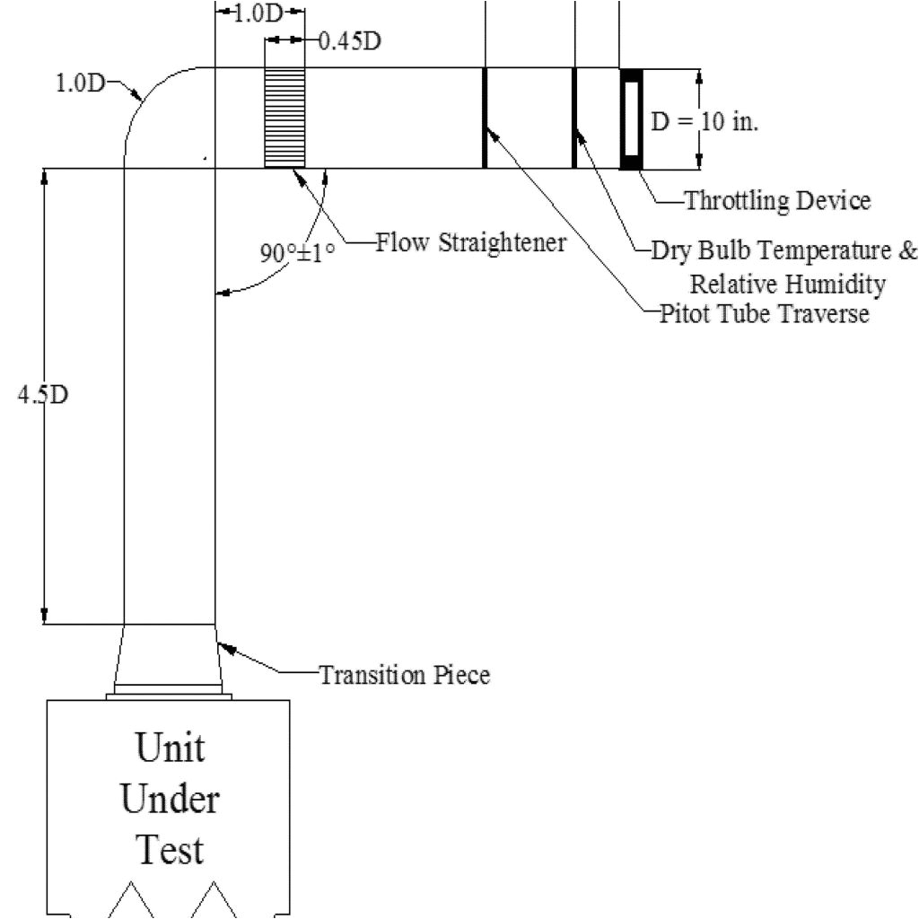 3 Wire Outlet Diagram 3 Wire Plug Diagram Wiring Diagrams 3 Wire Outlet Diagram 3 Wire Plug Diagram Wiring Diagrams