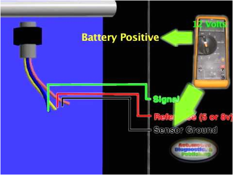 3 Wire Pressure Transducer Wiring Diagram Hvac Sensor Wiring Blog Wiring Diagram 3 Wire Pressure Transducer Wiring Diagram Hvac Sensor Wiring Blog Wiring Diagram