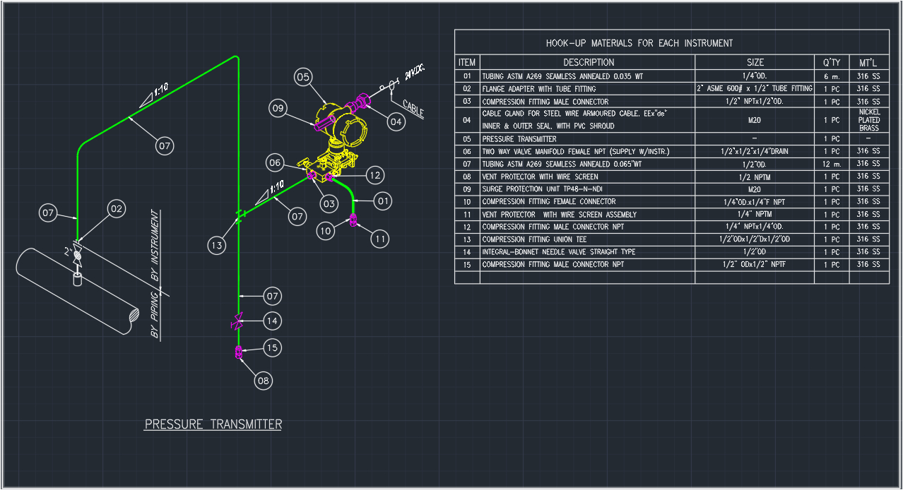 3 Wire Pressure Transducer Wiring Diagram Pressure Transmitter Cad Block and Typical Drawing for Designers