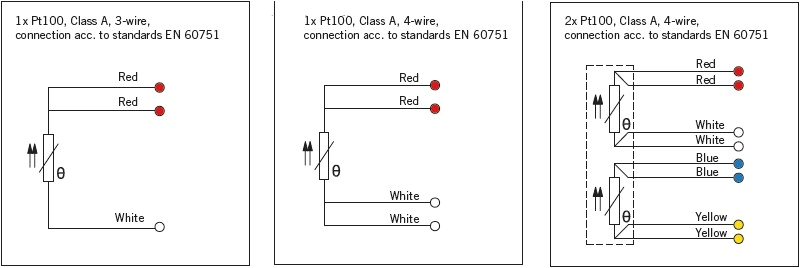 3 Wire Rtd Diagram Pt100 Temp Sensor Wiring Diagram Brandforesight Co