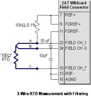 3 Wire Rtd Diagram Rtd Wiring Diagram List Of 3 Wire Pt100 Connection to Plc In