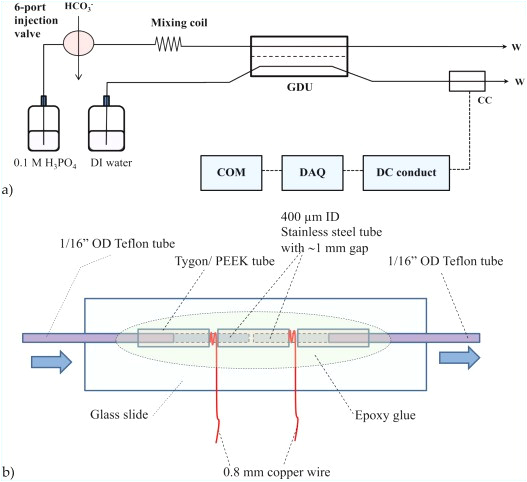 3 Wire Trailer Wiring Diagram 3 Wire Trailer Diagram Wds Wiring Diagram Database 3 Wire Trailer Wiring Diagram 3 Wire Trailer Diagram Wds Wiring Diagram Database