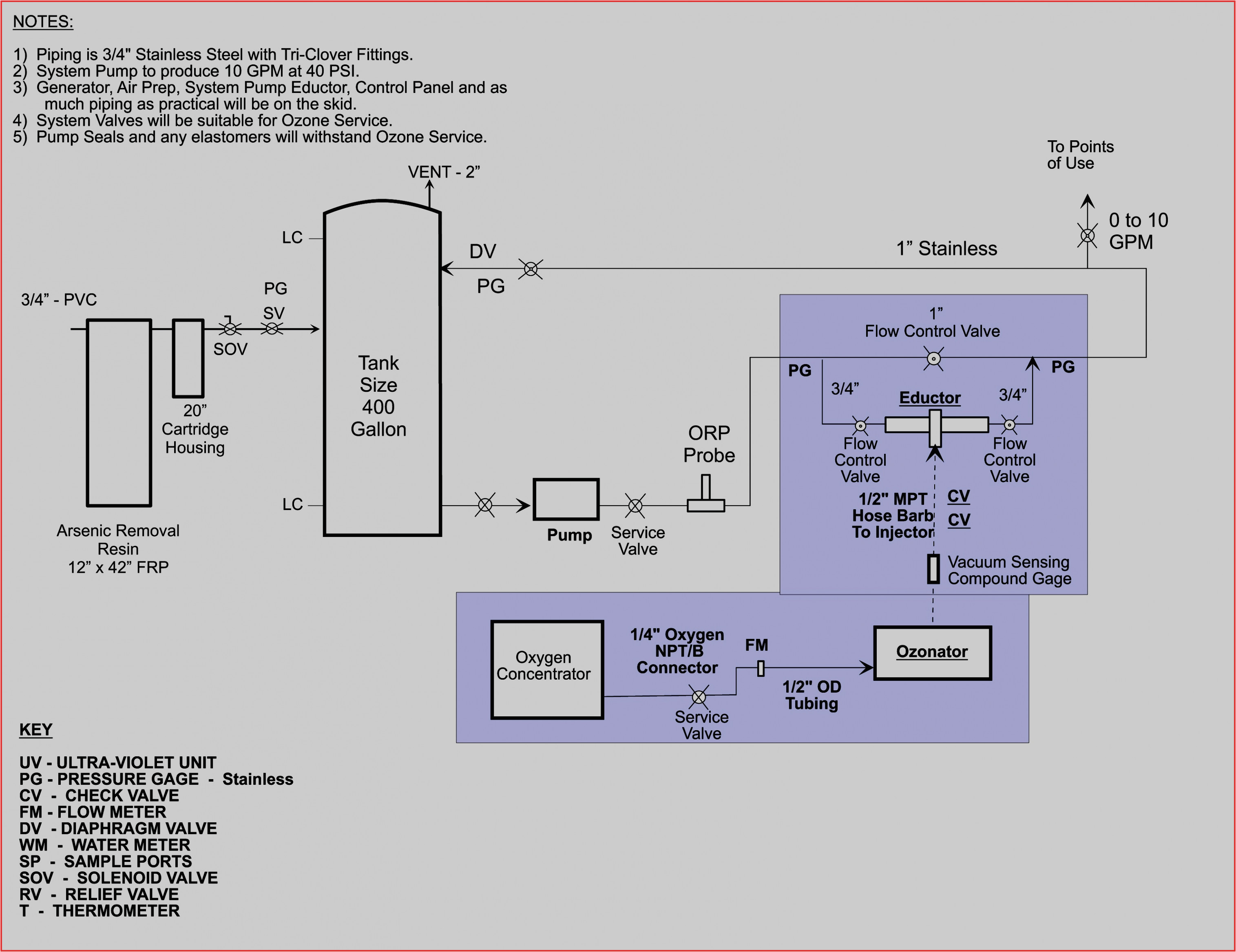3 Wire Trailer Wiring Diagram 7 Pin Trailer Harness Diagram Wiring Diagram 3 Wire Trailer Wiring Diagram 7 Pin Trailer Harness Diagram Wiring Diagram