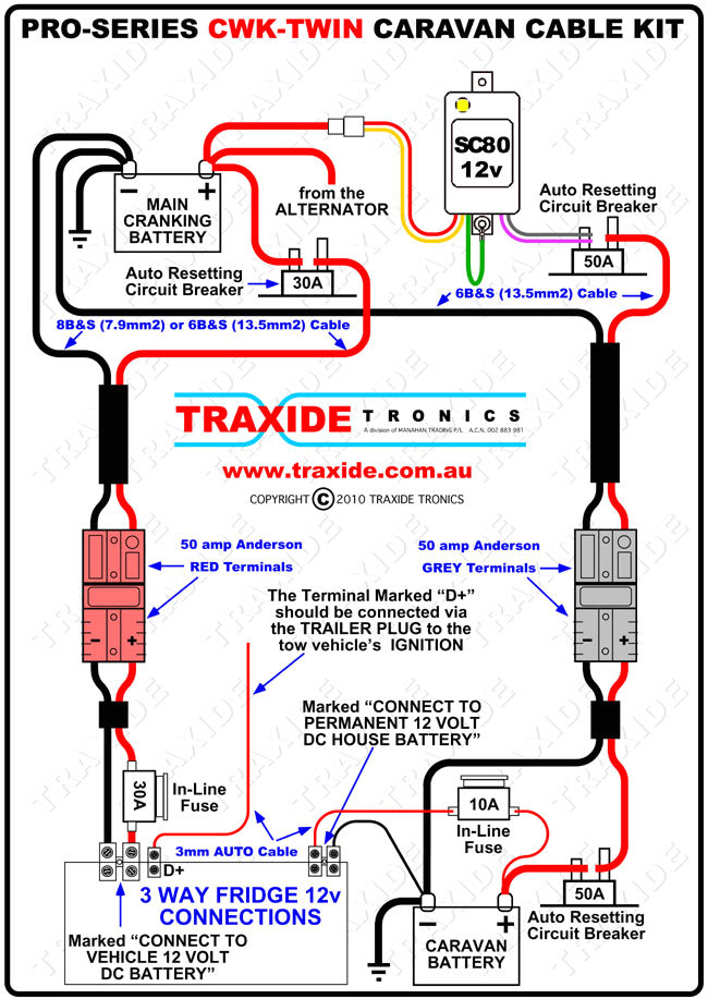 3 Wire Trailer Wiring Diagram Mulitary Tractor Trailer Wiring Diagram Wiring Diagrams 3 Wire Trailer Wiring Diagram Mulitary Tractor Trailer Wiring Diagram Wiring Diagrams