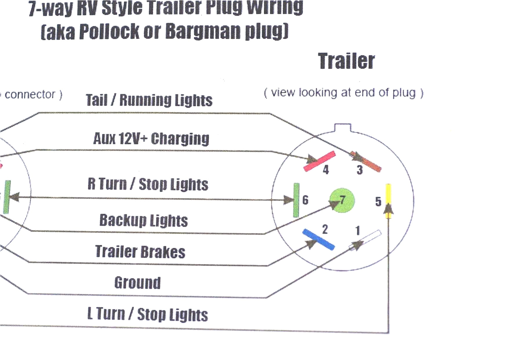 3 Wire Trailer Wiring Diagram Tank Trailer Wiring Diagram Wiring Diagram Blog 3 Wire Trailer Wiring Diagram Tank Trailer Wiring Diagram Wiring Diagram Blog
