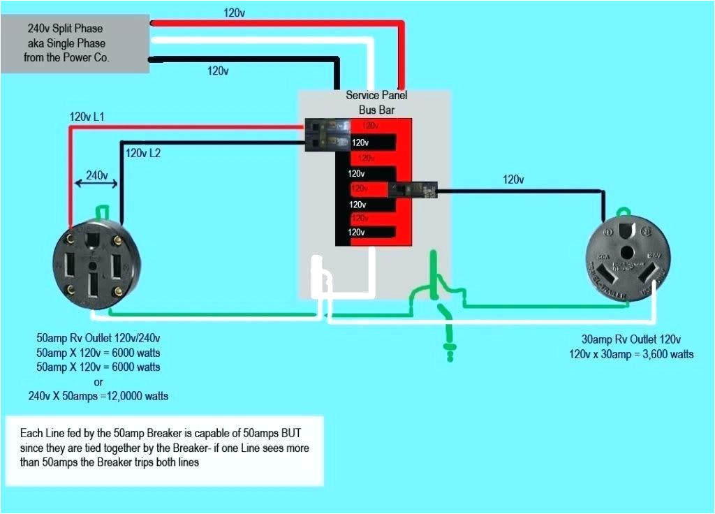 30 Amp Plug Wiring Diagram 90 Amp Plug Wiring Diagram Blog Wiring Diagram