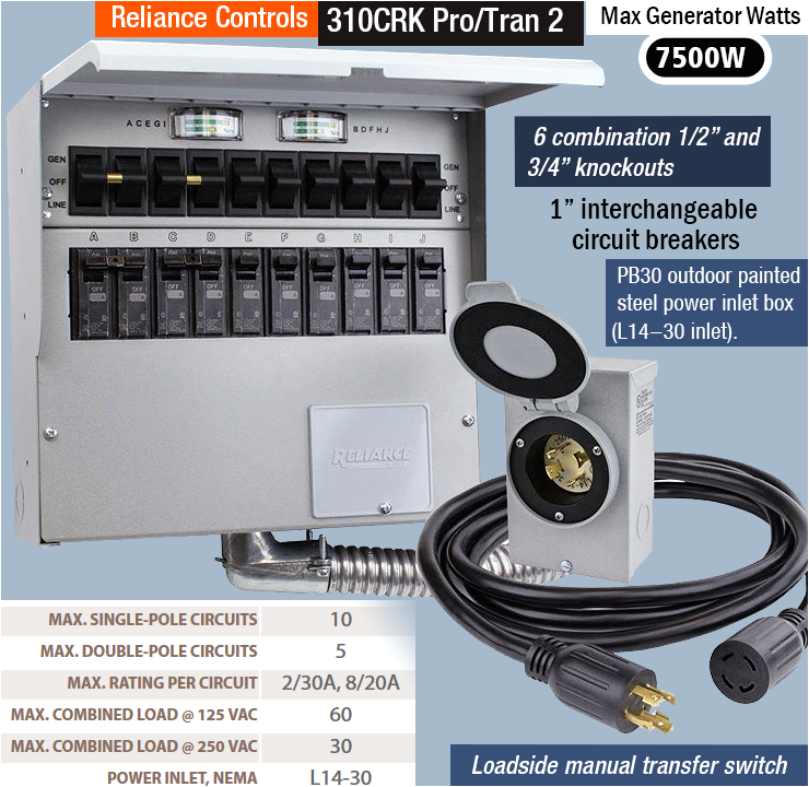 30 Amp Transfer Switch Wiring Diagram How to Connect A Portable Generator to A House with A Transfer Switch 30 Amp Transfer Switch Wiring Diagram How to Connect A Portable Generator to A House with A Transfer Switch