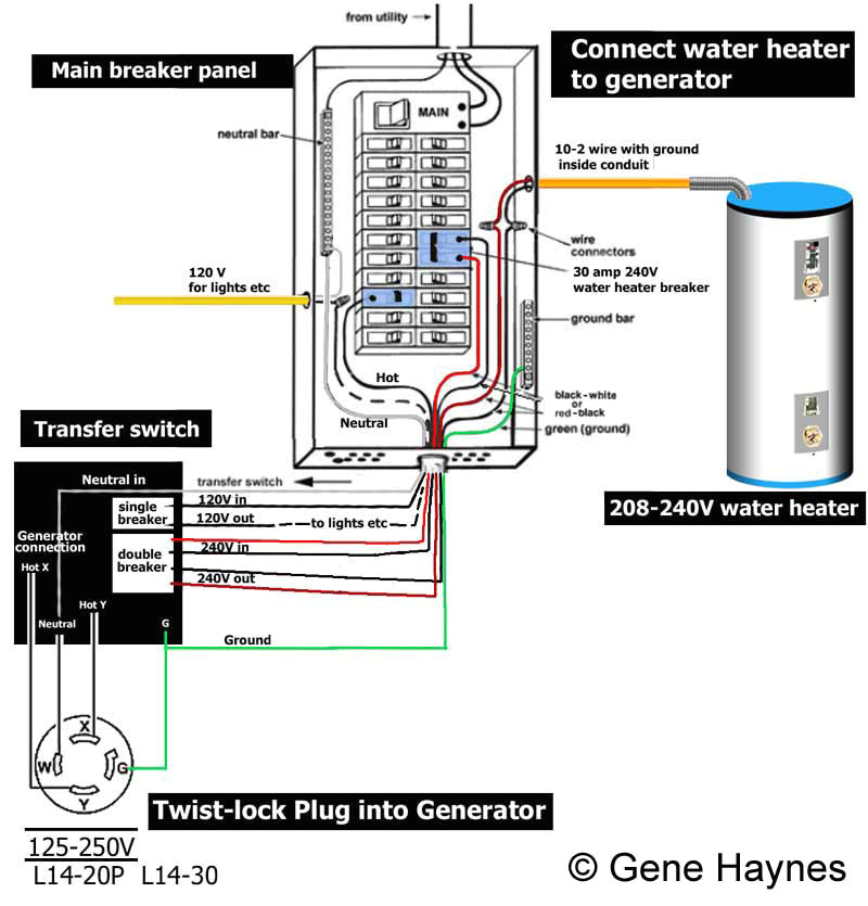 30 Amp Transfer Switch Wiring Diagram Water Heater Wiring to Panel Wiring Diagram Center 30 Amp Transfer Switch Wiring Diagram Water Heater Wiring to Panel Wiring Diagram Center