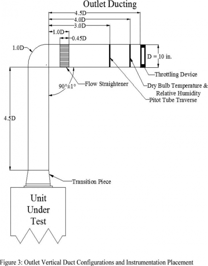 30a 125 250v Wiring Diagram 30 4 Prong Generator Plug Wiring Diagram Wn6z Color Alimg Us 30a 125 250v Wiring Diagram 30 4 Prong Generator Plug Wiring Diagram Wn6z Color Alimg Us