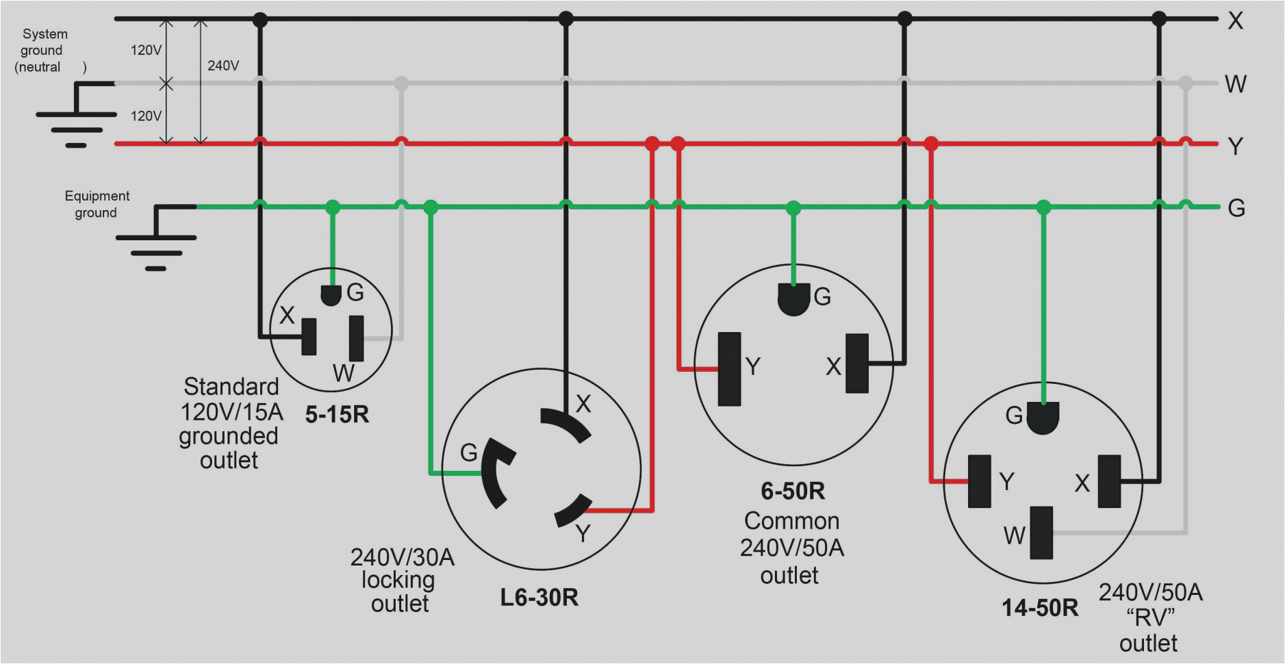 30a 125 250v Wiring Diagram Boss Bv9351b Wiring Diagram Unique 30a 125 250v Wiring Diagram