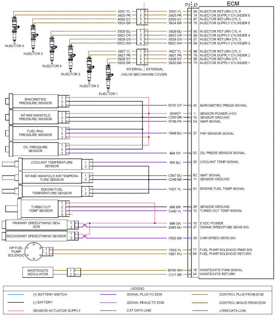 3406e 40 Pin Ecm Wiring Diagram 3406e 40 Pin Ecm Wiring Diagram Lovely Cat C15 Ecm Pin 47 Wiring