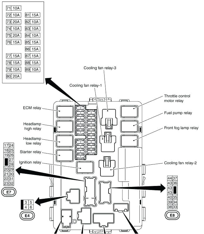 350z Wiring Harness Diagram 350z Fuse Box Layout Wiring Diagram Centre 350z Wiring Harness Diagram 350z Fuse Box Layout Wiring Diagram Centre