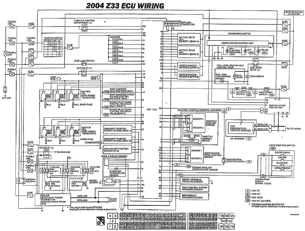 350z Wiring Harness Diagram Nissan 350z Ecu Wiring Diagram Wiring Diagram sort 350z Wiring Harness Diagram Nissan 350z Ecu Wiring Diagram Wiring Diagram sort