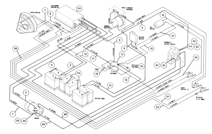 36 Volt Club Car Wiring Diagram Cart Wiring Club Car Diagram Golf Electric tour All Wiring Diagram 36 Volt Club Car Wiring Diagram Cart Wiring Club Car Diagram Golf Electric tour All Wiring Diagram