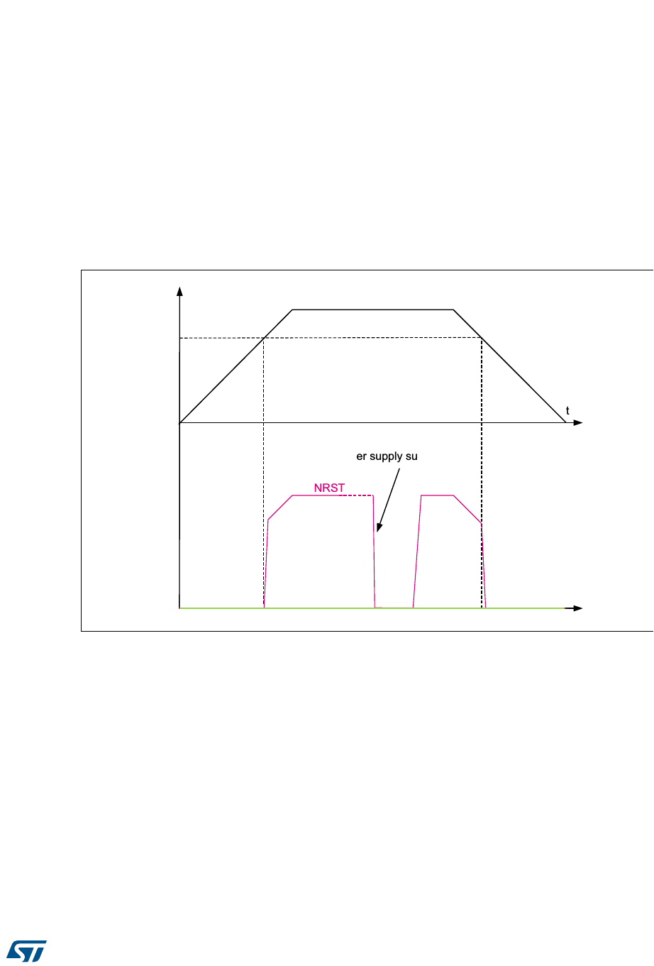 3m D20 Intercom Wiring Diagram Stm32f469xx Datasheet Stmicroelectronics Digikey
