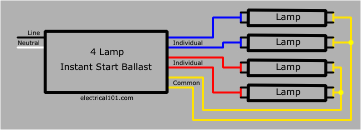 4 Bulb Ballast Wiring Diagram 4 L Ballast Wiring Diagram Wiring Diagram 4 Bulb Ballast Wiring Diagram 4 L Ballast Wiring Diagram Wiring Diagram