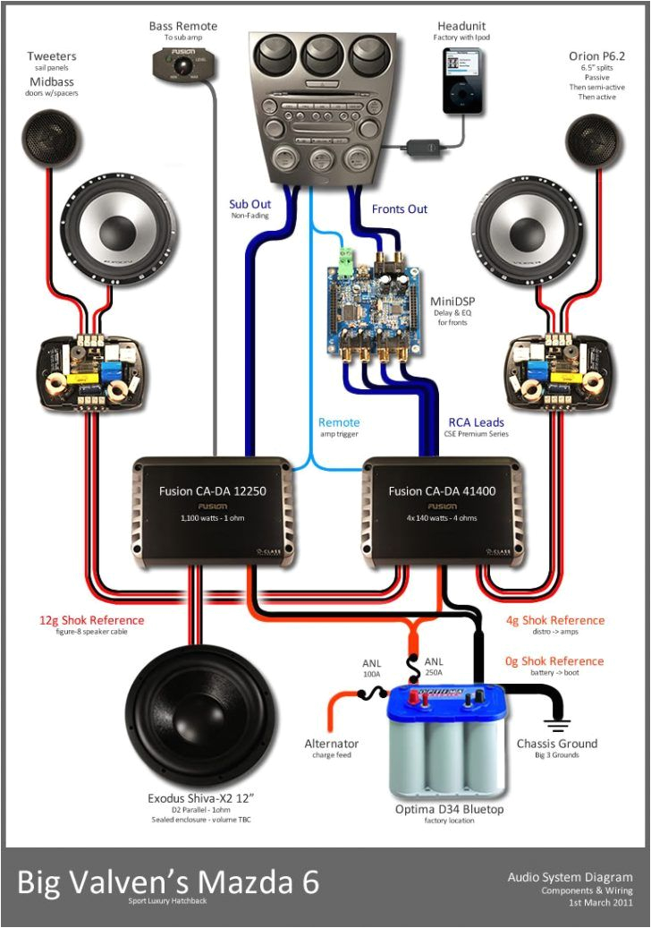 4 Channel Car Amp Wiring Diagram Big Car Audio Wiring Diagram 8 Wiring Diagram New 4 Channel Car Amp Wiring Diagram Big Car Audio Wiring Diagram 8 Wiring Diagram New