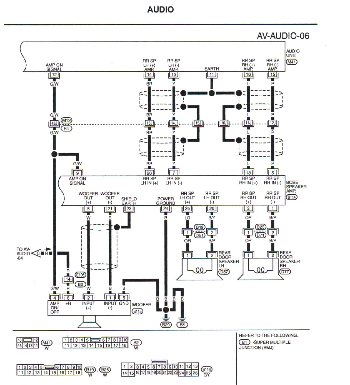 4 Channel Car Amp Wiring Diagram Bose Car Stereo Wiring Diagrams Wiring Diagram Centre 4 Channel Car Amp Wiring Diagram Bose Car Stereo Wiring Diagrams Wiring Diagram Centre
