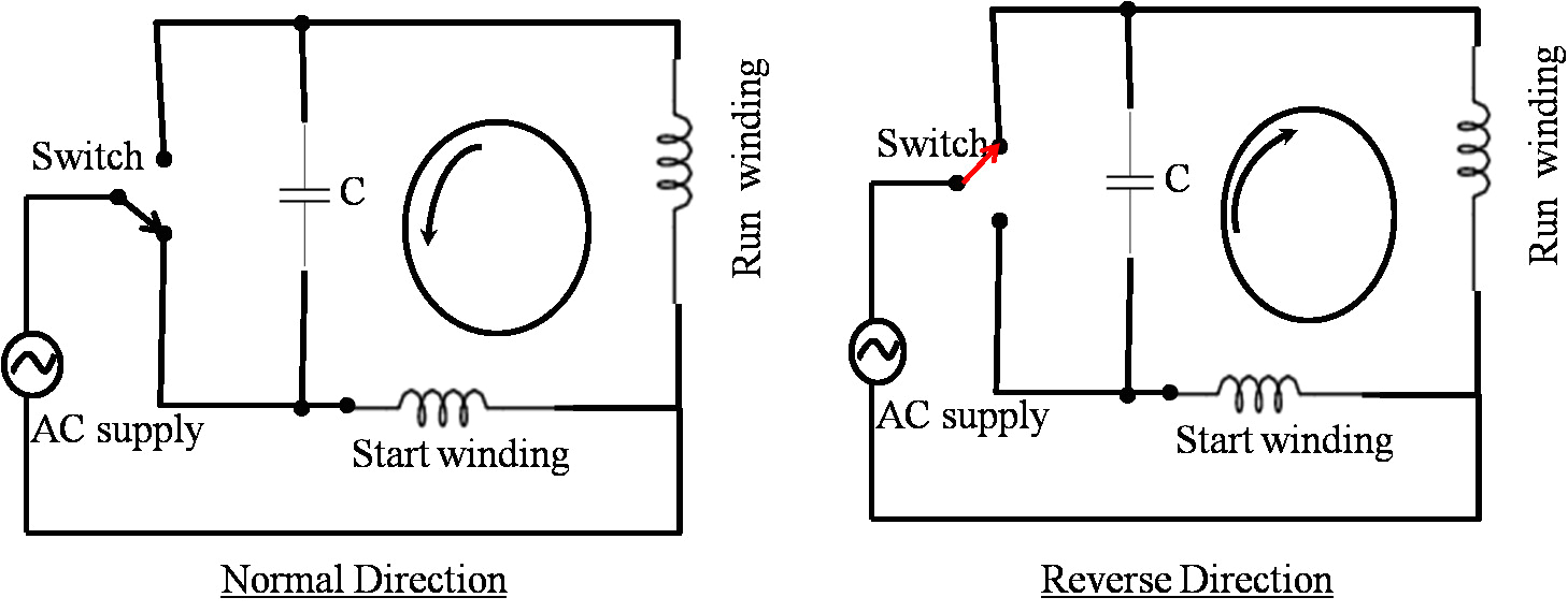 4 Lead Single Phase Motor Wiring Diagram Dayton Ac Motor Wiring Diagram 2866 3 Phase Schema Wiring Diagram 4 Lead Single Phase Motor Wiring Diagram Dayton Ac Motor Wiring Diagram 2866 3 Phase Schema Wiring Diagram