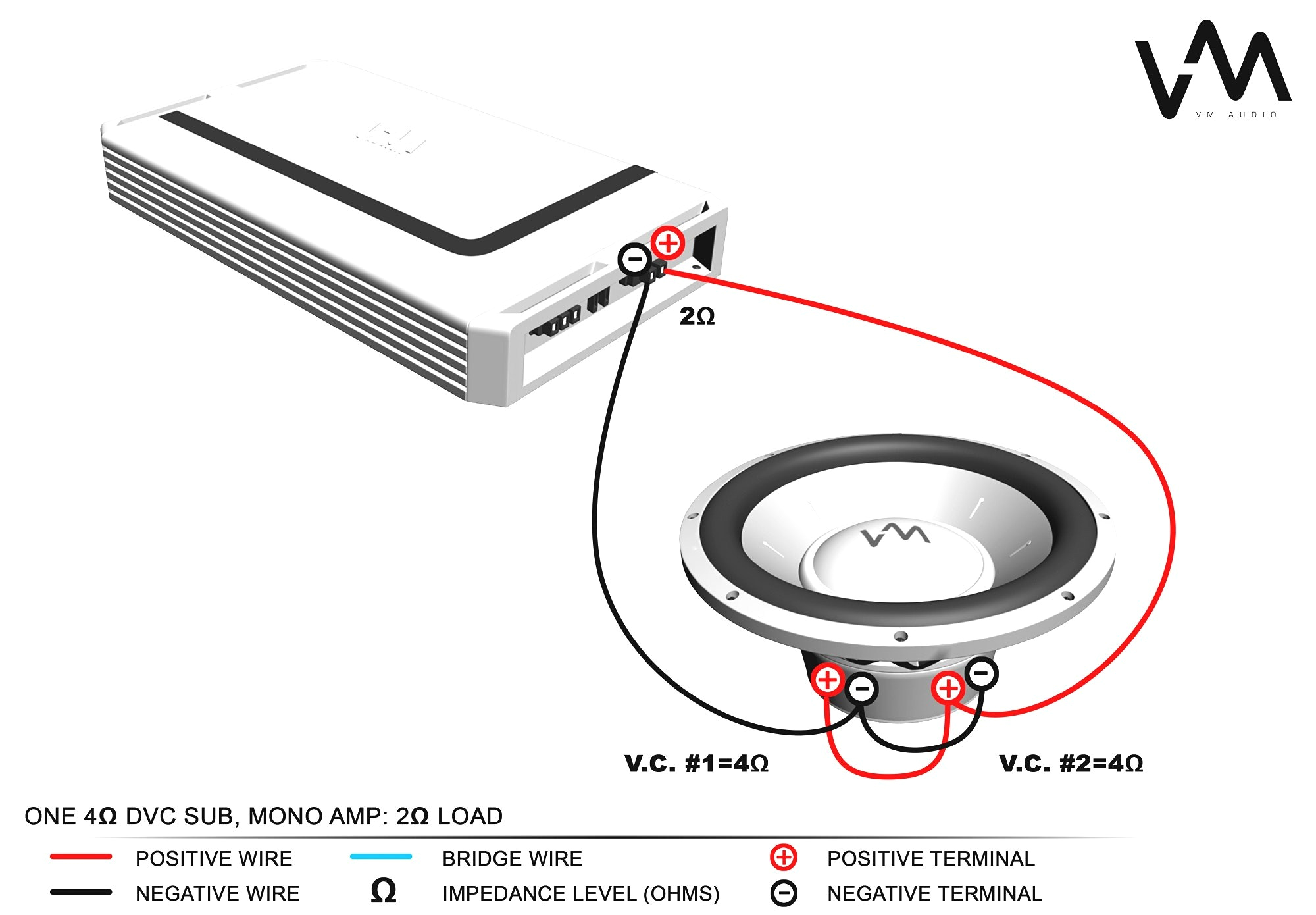 4 Ohm Wiring Diagram Dvc Sub Wiring Home theater Wiring Diagram Img 4 Ohm Wiring Diagram Dvc Sub Wiring Home theater Wiring Diagram Img