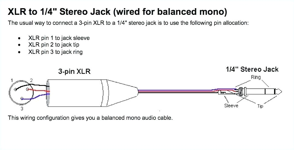 4 Pin Mini Xlr Wiring Diagram 2 1 Xlr Wiring Diagram Wiring Diagram Operations 4 Pin Mini Xlr Wiring Diagram 2 1 Xlr Wiring Diagram Wiring Diagram Operations