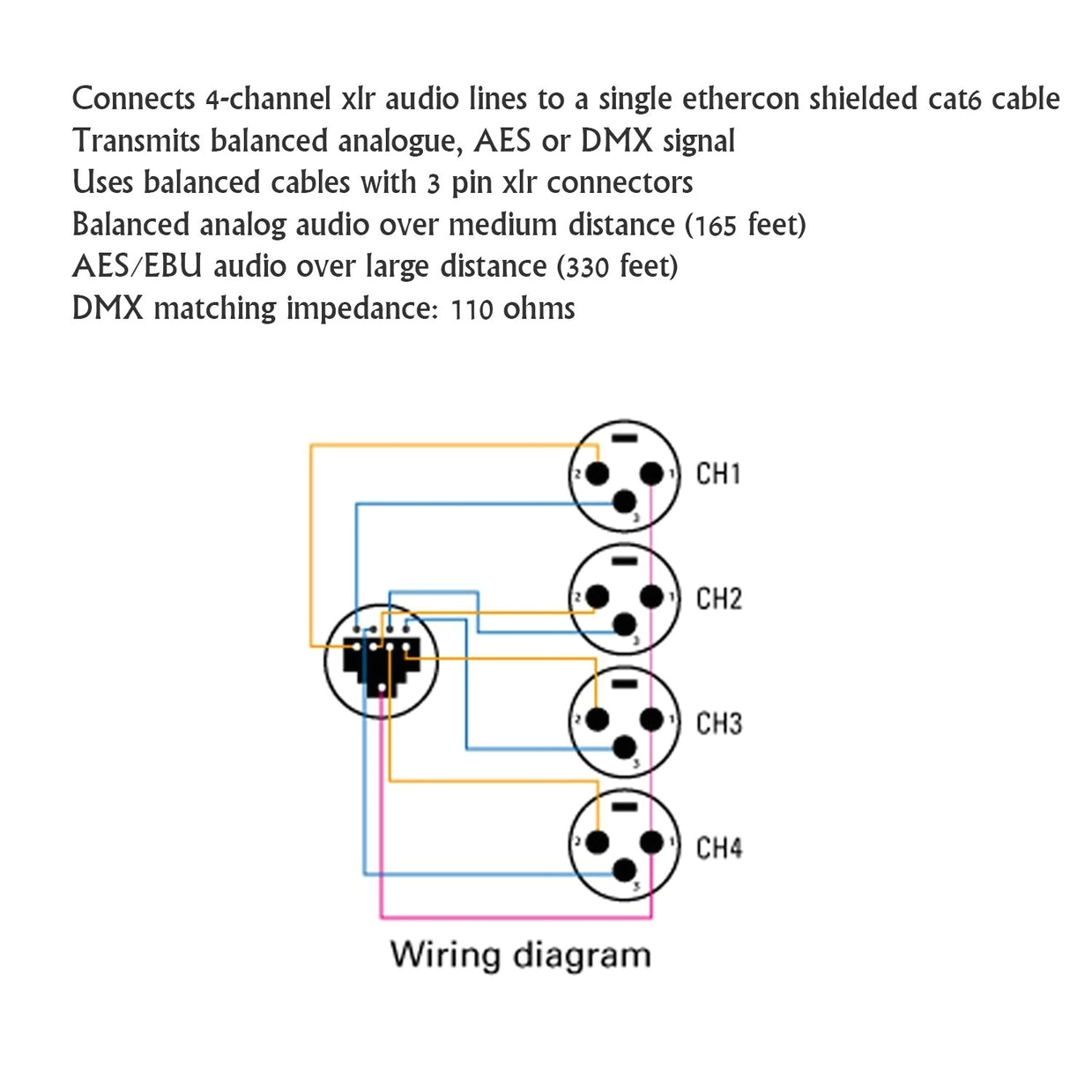 4 Pin Mini Xlr Wiring Diagram 6 Pin Dmx Wiring Diagram Wiring Diagram Show 4 Pin Mini Xlr Wiring Diagram 6 Pin Dmx Wiring Diagram Wiring Diagram Show