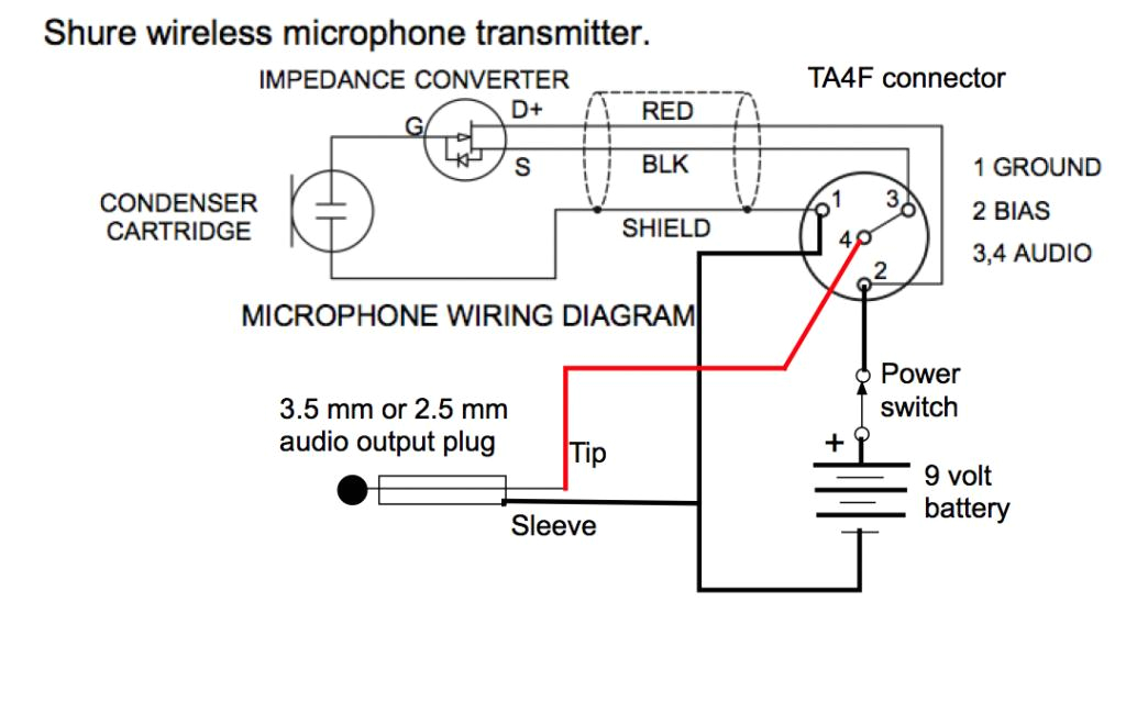4 Pin Mini Xlr Wiring Diagram Mini Xlr Wiring Diagram Wiring Diagram Autovehicle