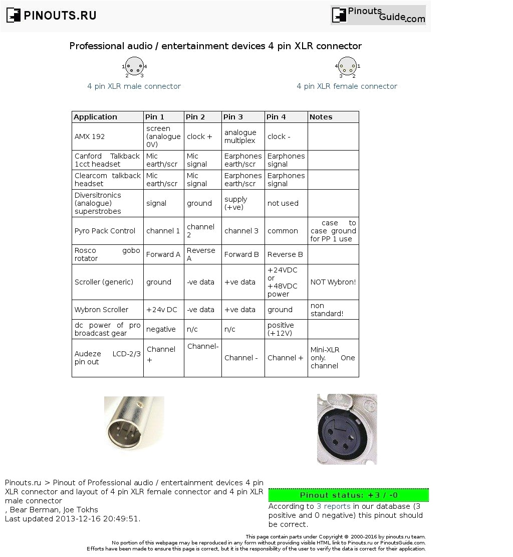 4 Pin Mini Xlr Wiring Diagram Wrg 1374 Mini Jack to Xlr Wiring 4 Pin Mini Xlr Wiring Diagram Wrg 1374 Mini Jack to Xlr Wiring
