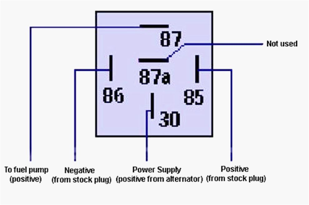 4 Pin Relay Wiring Diagram Horn Relay Wire Diagram Wiring Diagram for You 4 Pin Relay Wiring Diagram Horn Relay Wire Diagram Wiring Diagram for You
