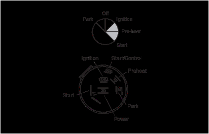 4 Position Ignition Switch Wiring Diagram 5 Pin Ignition Switch Wiring Diagram Wiring Diagram Blog