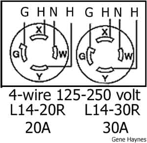 4 Prong Generator Plug Wiring Diagram 30a Twist Lock Wire Diagram Wiring Diagram Centre 4 Prong Generator Plug Wiring Diagram 30a Twist Lock Wire Diagram Wiring Diagram Centre