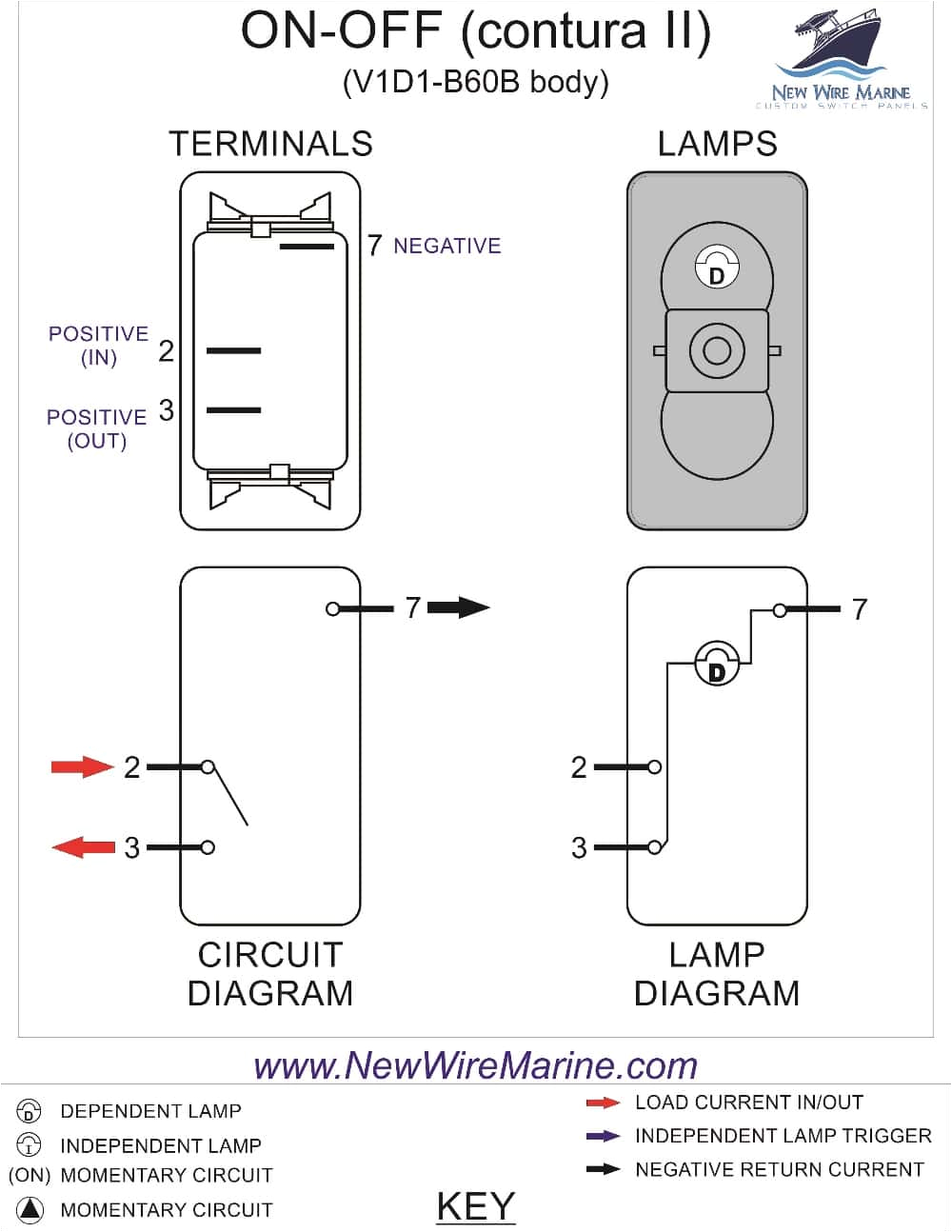 4 Prong Switch Wiring Diagram Spdt Rocker Switch Wiring Diagram Wiring Diagram Name 4 Prong Switch Wiring Diagram Spdt Rocker Switch Wiring Diagram Wiring Diagram Name