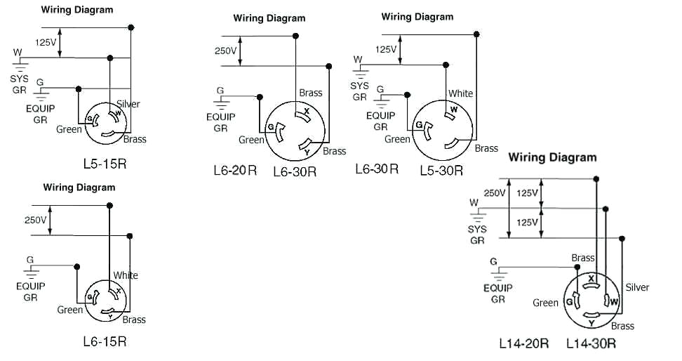 4 Prong Twist Lock Plug Wiring Diagram 480v Plug Wiring Diagram Wiring Diagram Sheet 4 Prong Twist Lock Plug Wiring Diagram 480v Plug Wiring Diagram Wiring Diagram Sheet
