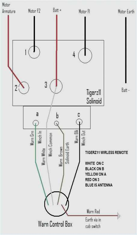 4 solenoid Winch Wiring Diagram Warn 1700 Winch Wiring Diagram Wiring Diagram Article Review