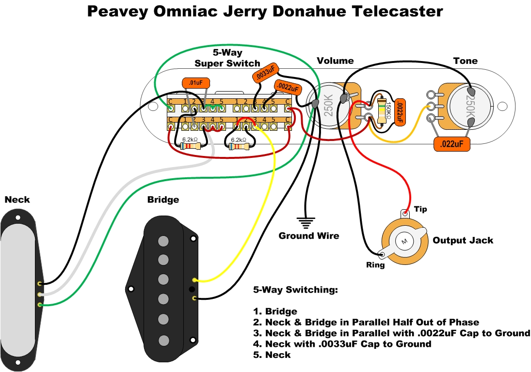 4 Way Telecaster Wiring Diagram Esquire 5 Way Wiring Diagram Wiring Diagram Show 4 Way Telecaster Wiring Diagram Esquire 5 Way Wiring Diagram Wiring Diagram Show