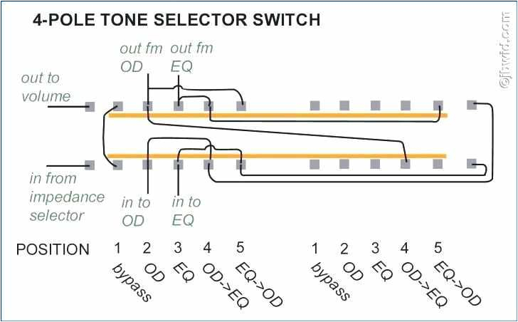 4 Way Telecaster Wiring Diagram Telecaster 4 Way Switch Awesome Telecaster Wiring Harness W 4 Way 4 Way Telecaster Wiring Diagram Telecaster 4 Way Switch Awesome Telecaster Wiring Harness W 4 Way