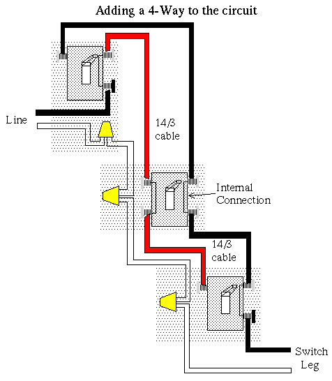 4 Wire 220 Diagram 4 Wire Switch Diagram Wiring Diagram Review 4 Wire 220 Diagram 4 Wire Switch Diagram Wiring Diagram Review