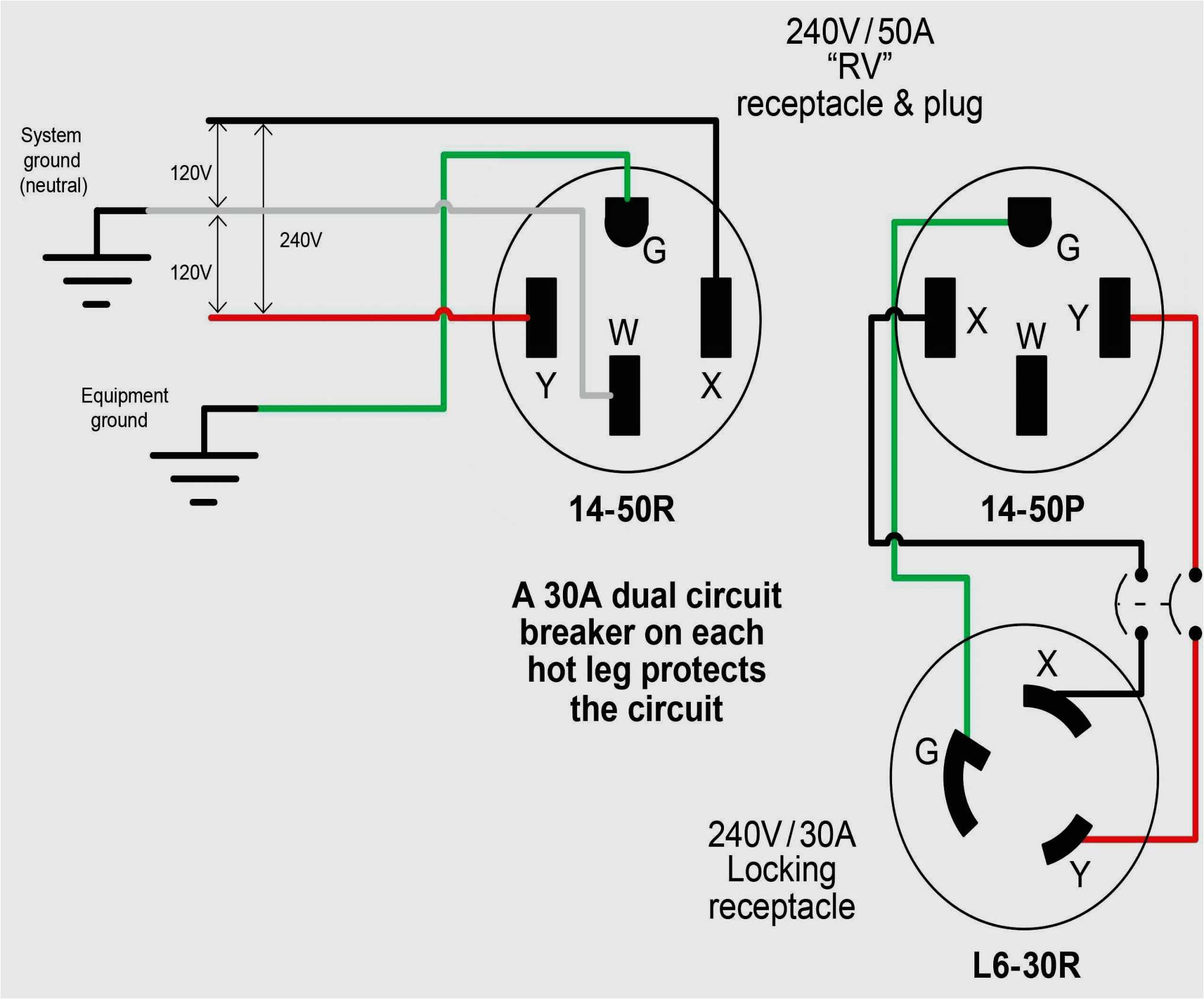 4 Wire 220 Volt Wiring Diagram Wiring Diagram 220 Volt 30 Amp Outlet Mis Wiring A 120 Volt Rv 4 Wire 220 Volt Wiring Diagram Wiring Diagram 220 Volt 30 Amp Outlet Mis Wiring A 120 Volt Rv