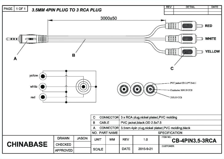 4 Wire 240 Volt Wiring Diagram 3 Pin 2 Cb Wire Diagram Wiring Diagram Blog
